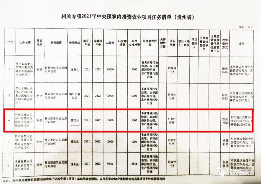 临朐县殡葬事业单位项目进展及未来展望，最新动态与前景展望