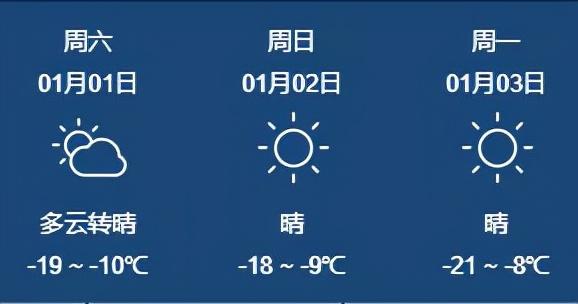 兴安乡最新天气预报概览