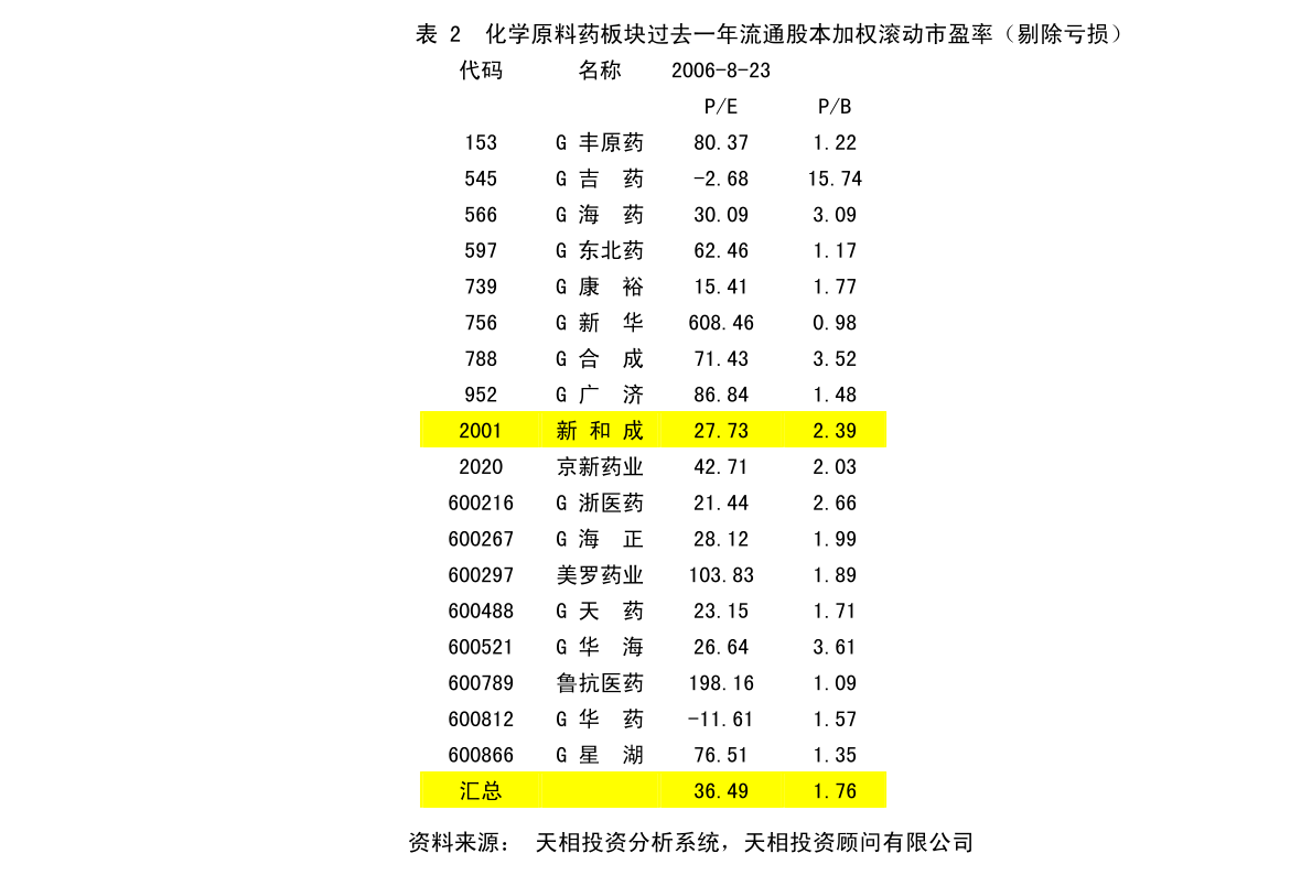 惠农区防疫检疫站未来发展规划展望