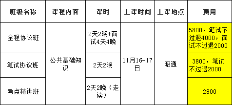 天柱县级公路维护监理事业单位招聘启事