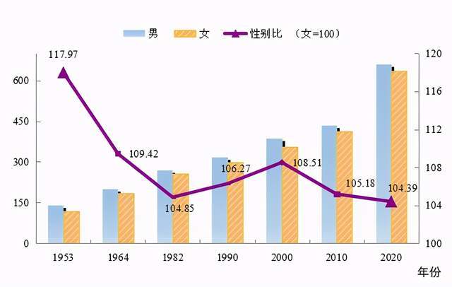 襄城县数据和政务服务局人事任命动态解读